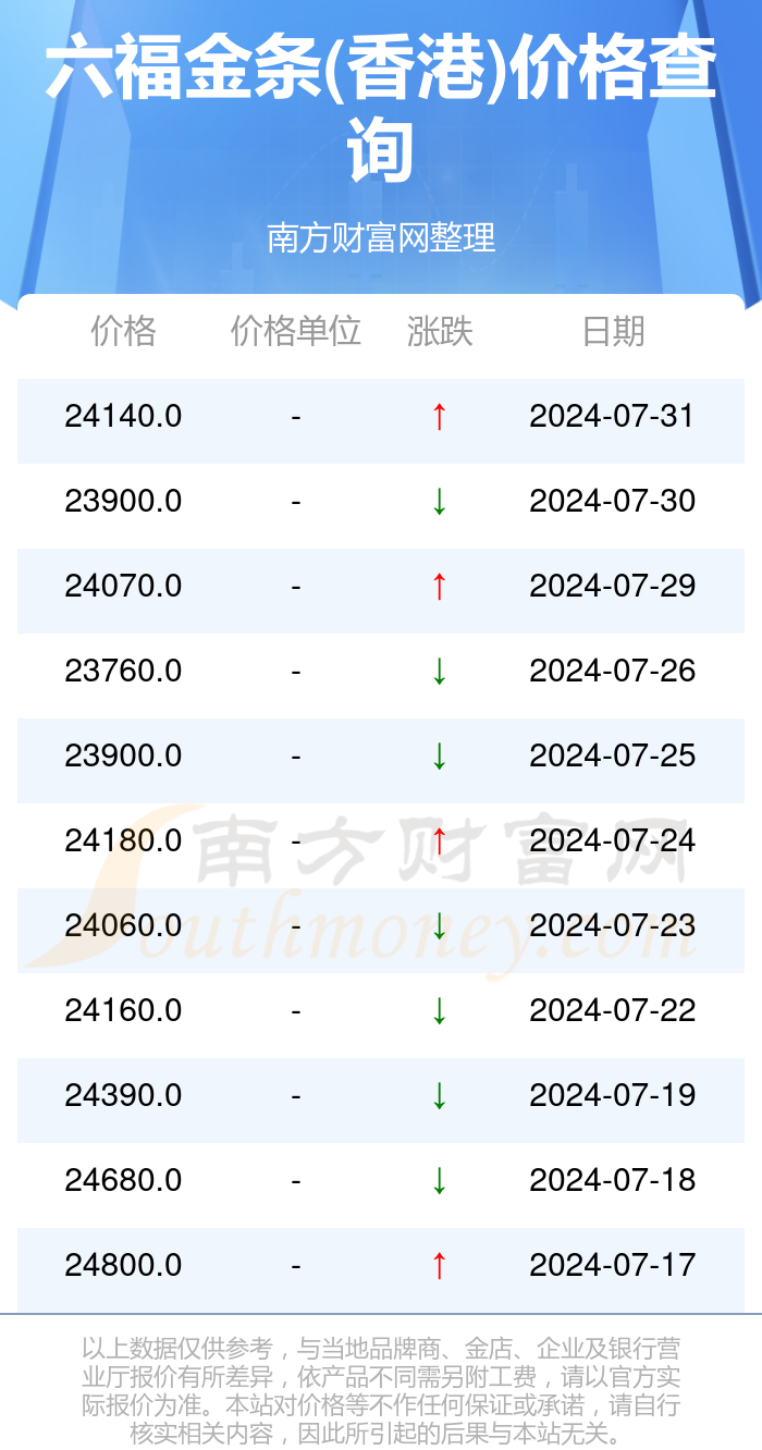 2024年新澳门和香港全年免费资料大全|讲解词语解释释义