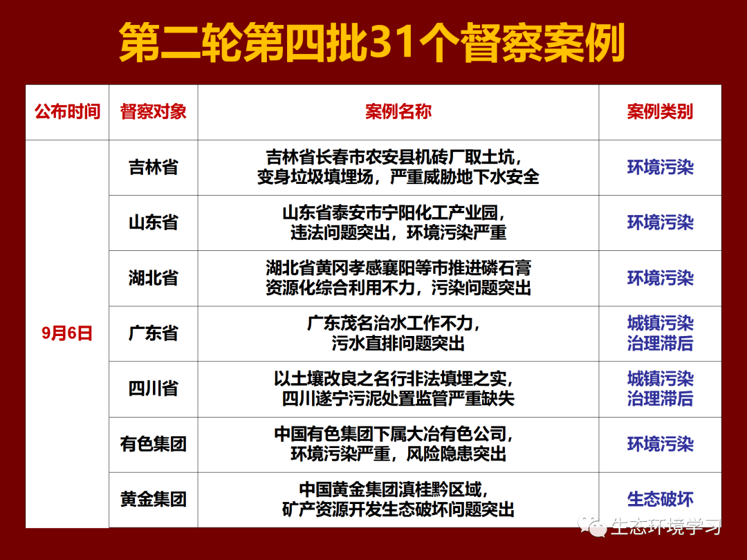 2024-2025秒懂澳门一肖24码一一特一中厂|联通解释解析落实