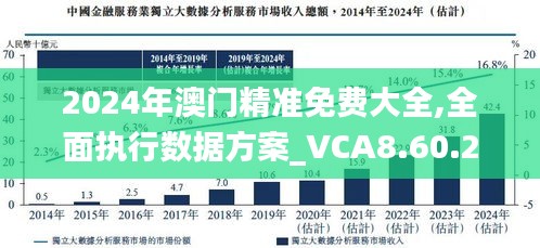 2025-2024年新澳门正版精准免费大全|综合研究解释落实