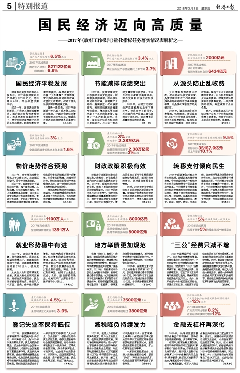 2025-2024年新澳门精准免费大全|词语释义解释落实