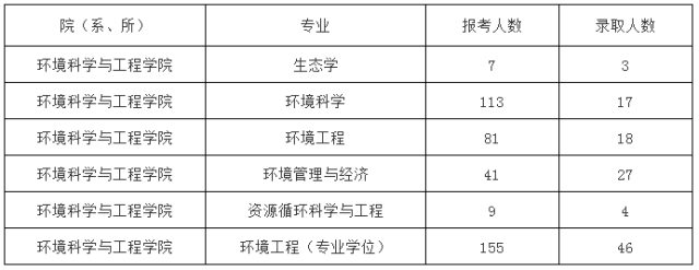 新澳天天开奖资料大全最新版是合法吗？|科学释义解释落实