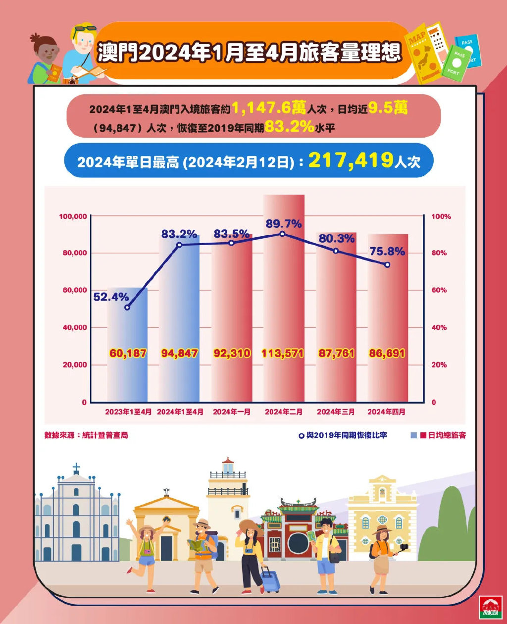 2024-2025年香港和澳门精准免费大全合法吗？|词语作答解释落实