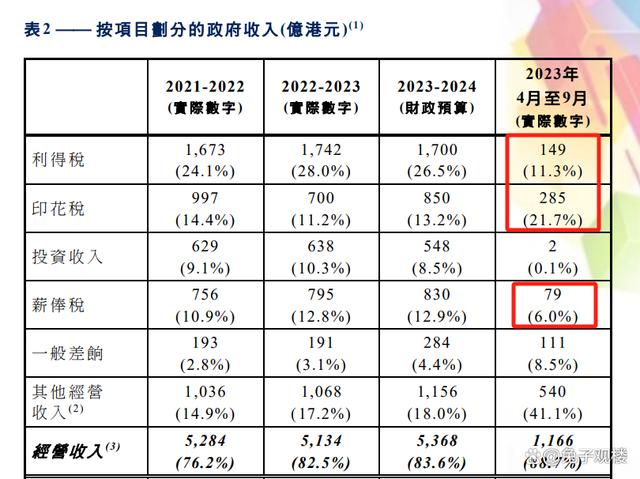 2024-2025新澳门和香港正版免费资本车|联通解释解析落实