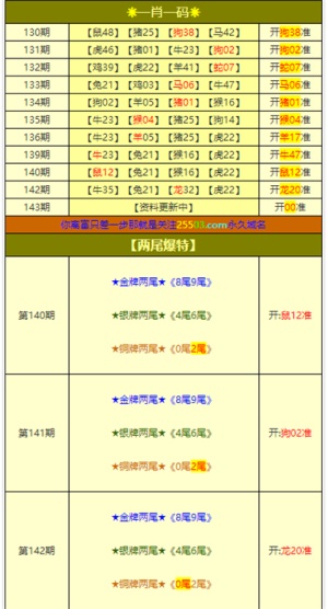 2025-2024年澳门一肖一特一码一中——|联通解释解析落实