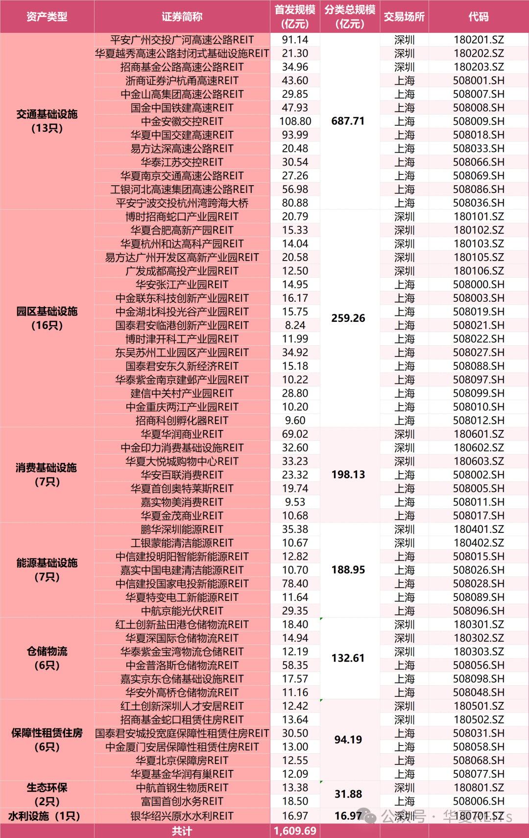 2025-2024年新澳门和香港精准正版免费资料|澳门释义成语解释