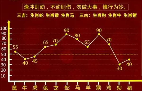 最准一肖一码100%噢|全面贯彻解释落实