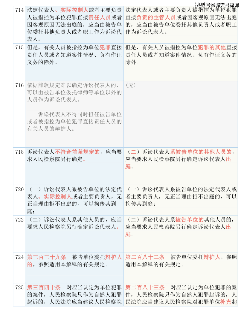 新奥门资料大全正版资料2025年免费下载|全面释义解释落实