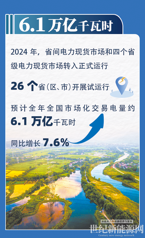 2025新奥正版资料免费提供|全面贯彻解释落实