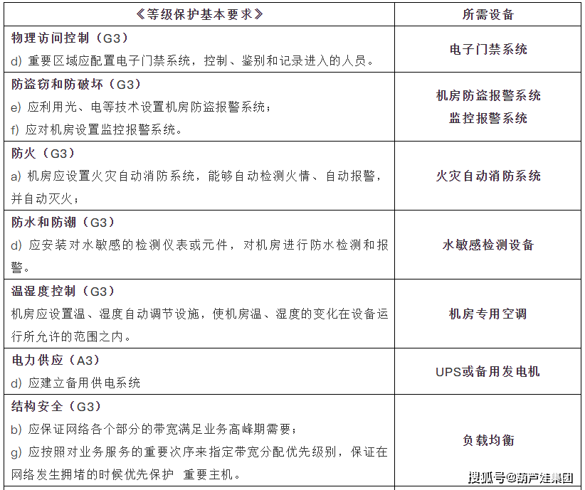 澳门最准的公开资料|全面贯彻解释落实