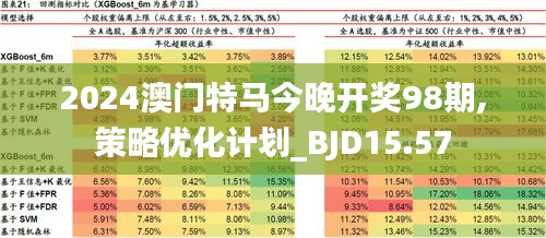 2025年澳门今晚开特马|全面贯彻解释落实