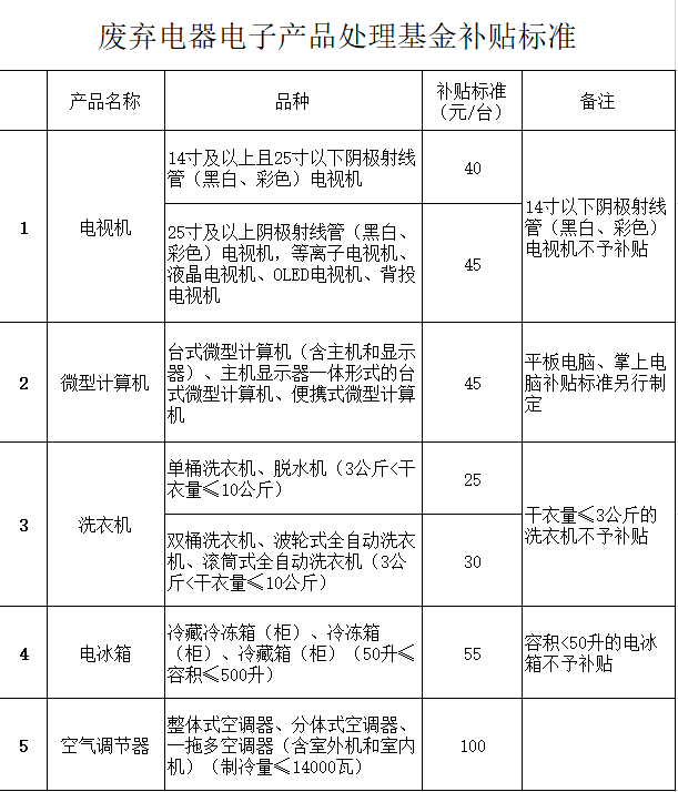 澳门最准最快的免费的|全面释义解释落实