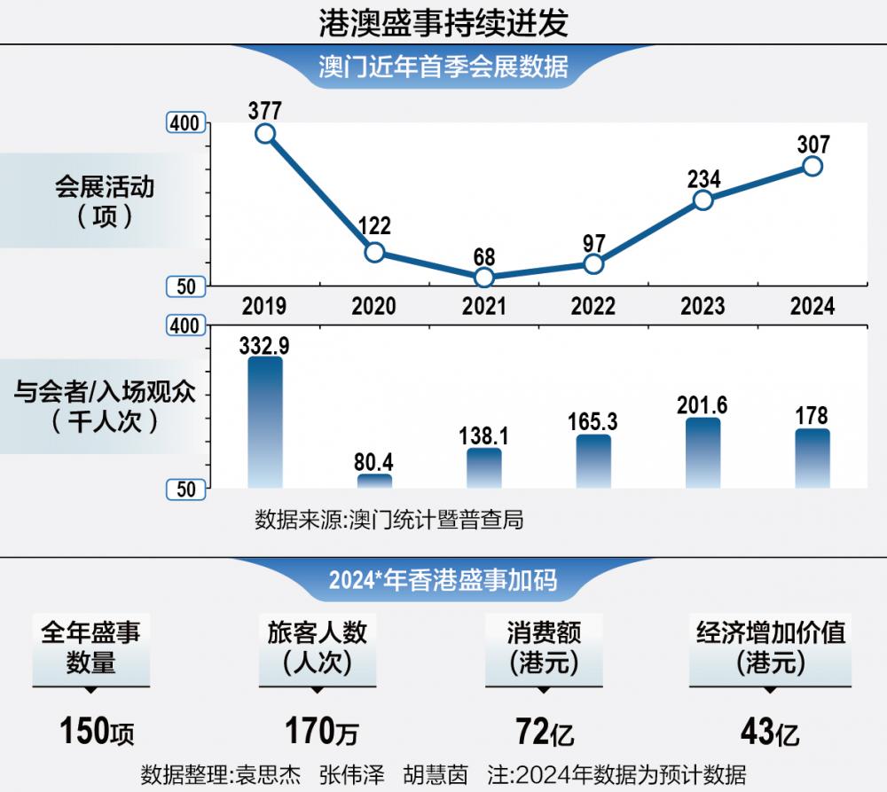 澳门三期必出凤凰游戏网|全面释义解释落实