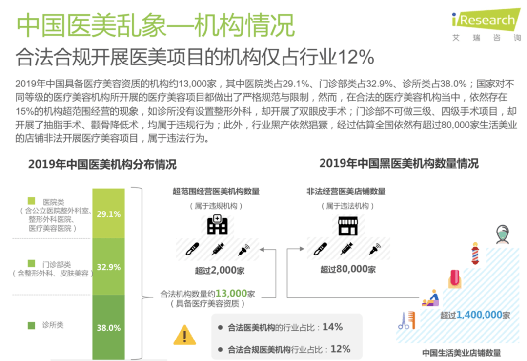 资讯 第6页