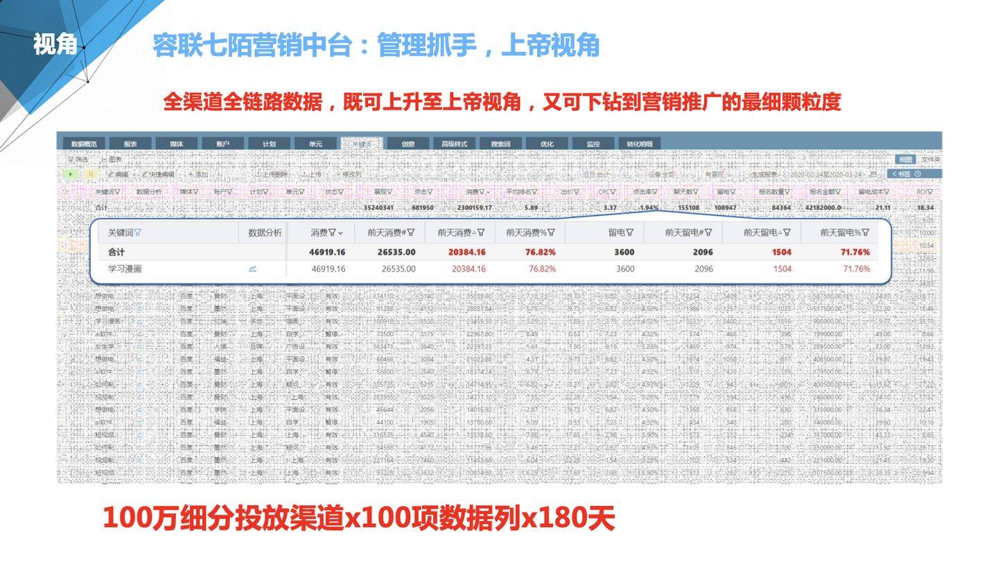 管家婆精准资料会费大全|全面贯彻解释落实