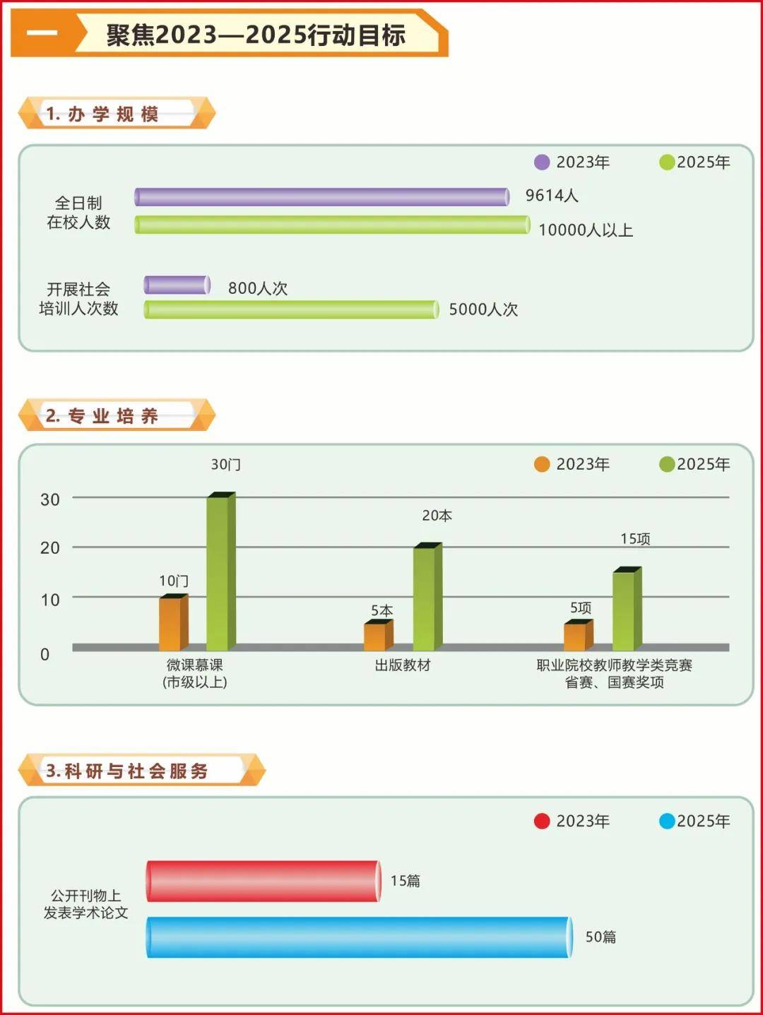 管家婆精准资料大全免费|全面贯彻解释落实