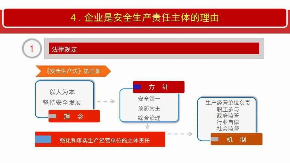 2025澳门买马最准网站|全面释义解释落实