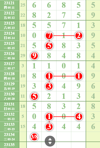 四肖八码期期准资料免费长期公开讲大全|全面贯彻解释落实