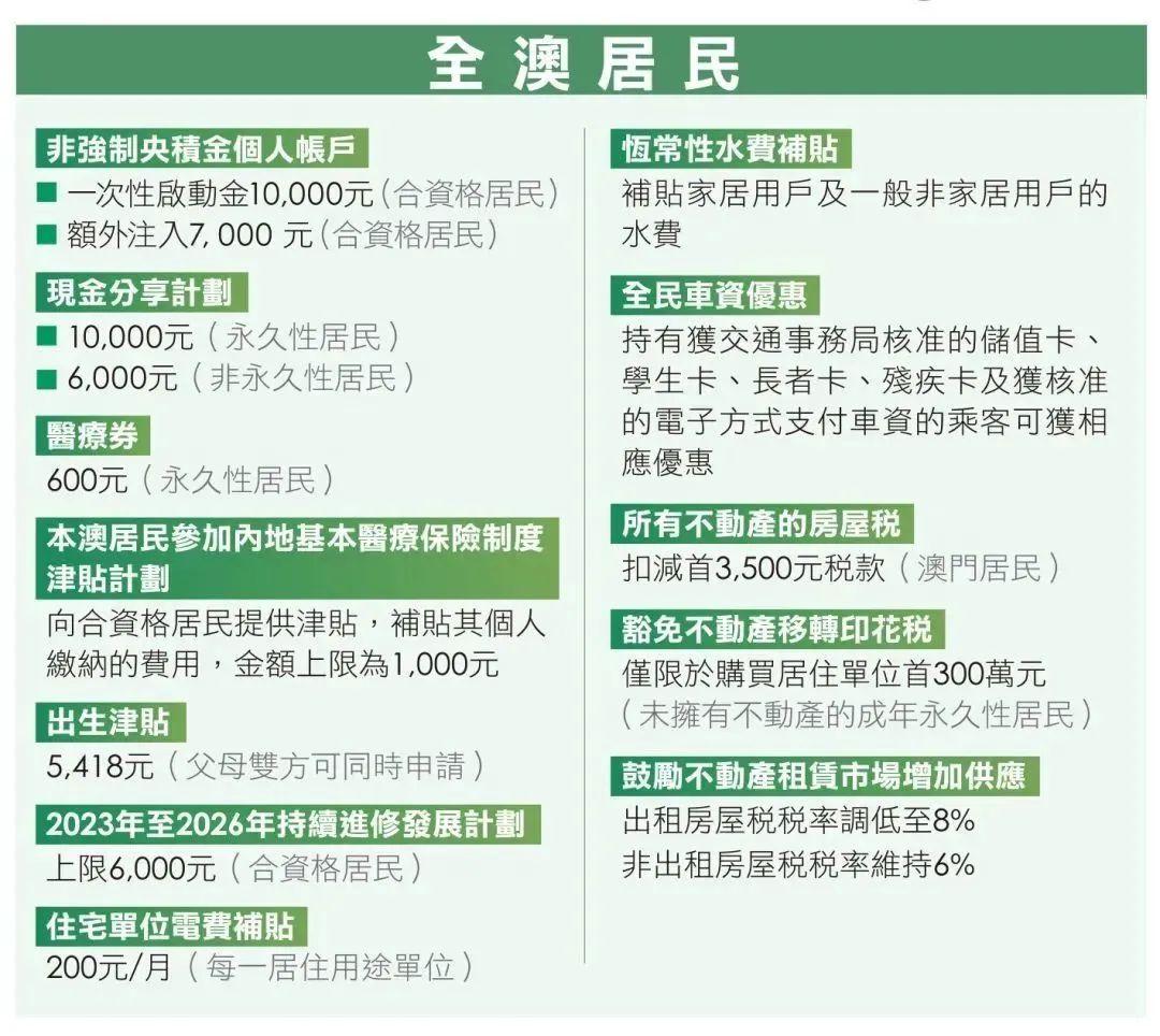 2025年澳门今晚资料号码|全面贯彻解释落实