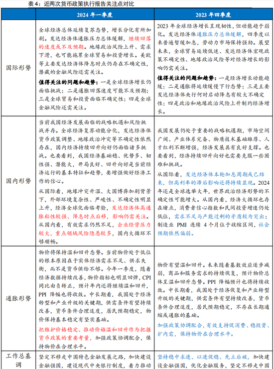 2025新澳免费资料大全精准版|全面释义解释落实