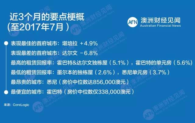 新澳最新最快资料|精选解析解释落实