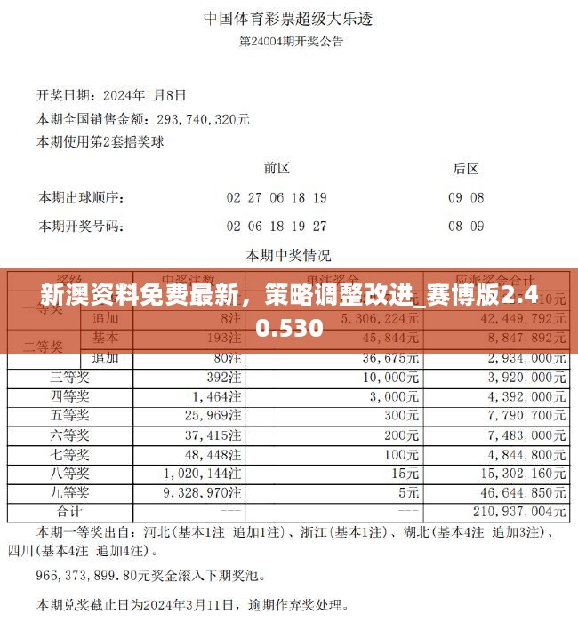 2025澳门管家婆资料正版大全|全面释义解释落实