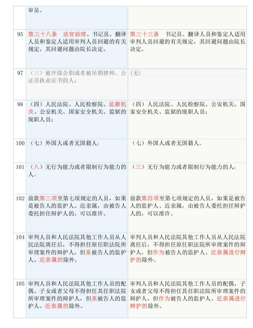 澳门一码一肖100准吗|全面释义解释落实