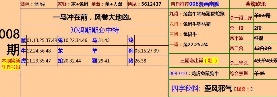 新澳门一肖中特期期准|全面释义解释落实