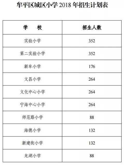 六和彩资料有哪些网址可以看|全面释义解释落实