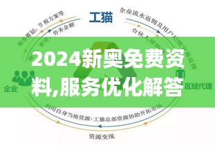 2025新奥精准资料免费|词语释义解释落实