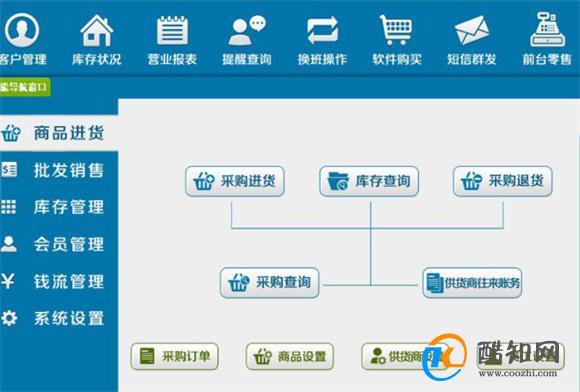 新管家婆一肖六码|全面释义解释落实