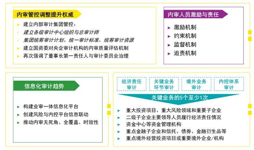 新澳门内部资料精准大全|精选解析解释落实