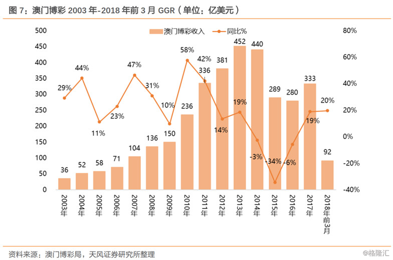 新2025年澳门天天开好彩,新2025年澳门天天开好彩，探索繁荣与幸运的新篇章