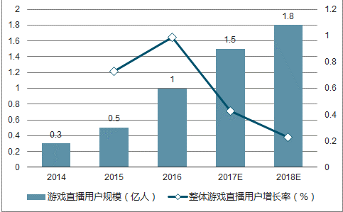 2025新澳今晚资料,探索未来，2025新澳今晚资料解析与预测