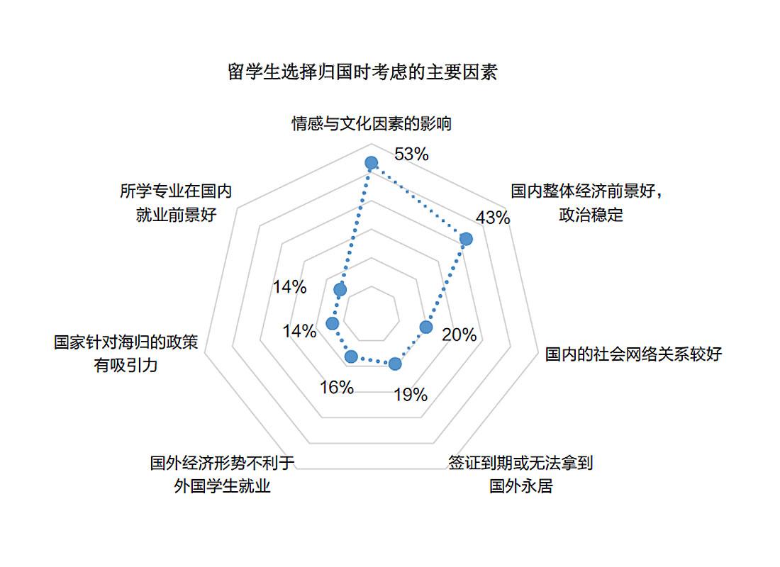 新澳最新最快资料新澳97期,新澳最新最快资料新澳97期深度解析