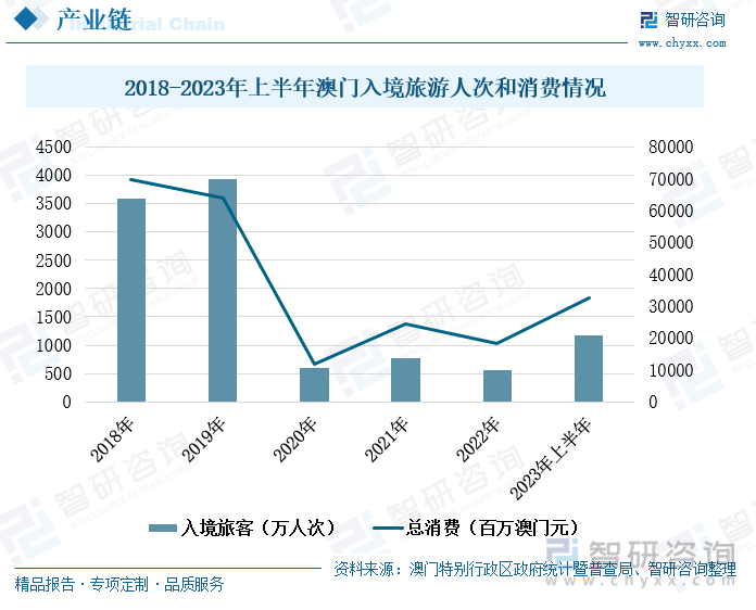 2025奥门正版精准资料,澳门正版精准资料，探索未来的奥秘与机遇（2025展望）