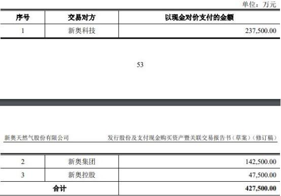 2025新奥精准资料免费,揭秘未来，探索2025新奥精准资料的免费获取之道