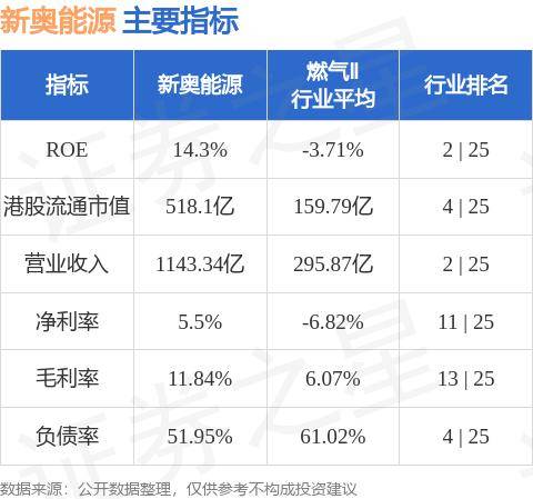 新澳准资料免费提供,新澳准资料免费提供，助力行业发展的宝贵资源