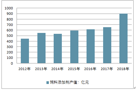 2025新澳开奖记录,探索2025新澳开奖记录，数据与趋势的深度解析