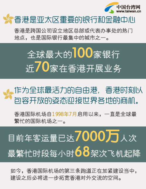 2025香港全年免费资料,探索香港，2025全年免费资料的独特魅力