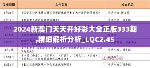 2025年天天开好彩资料,探索未来，2025年天天开好彩资料展望