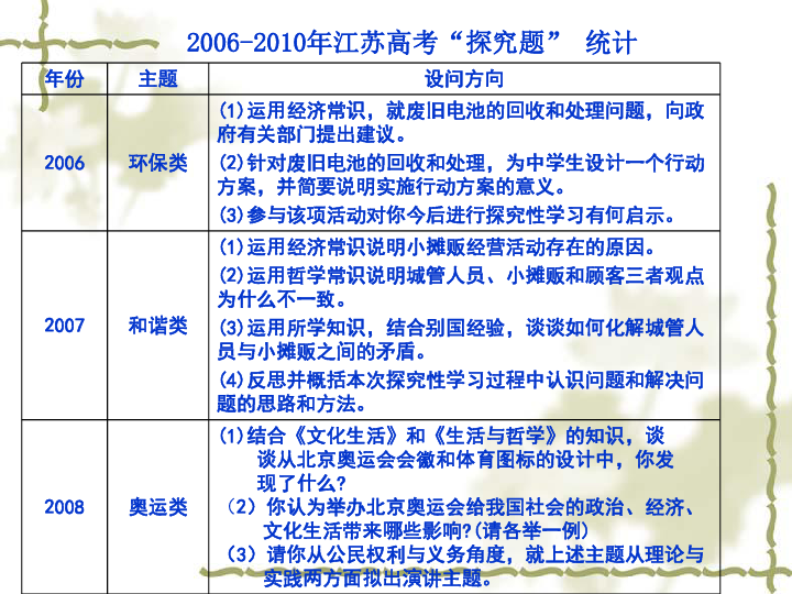 澳彩资料免费的资料大全,澳彩资料免费的资料大全，探索与解析