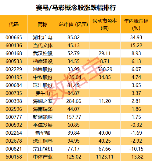 2025澳门今晚开特马开什么,澳门今晚彩票特马预测与探讨——以2025年为视角