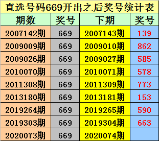 新澳门一码一码100准确,新澳门一码一码，探索真实准确的预测之道